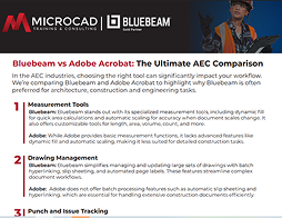 Bluebeam vs Adobe Ultimate AEC Comparison Bluebeam vs Adobe Ultimate AEC Comparison